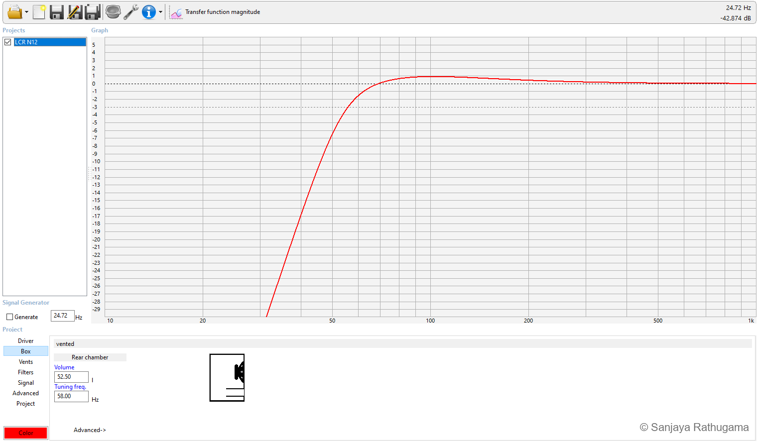 Native WinISD transfer-function view with 52.5-litre volume and 58 Hz tuning settings